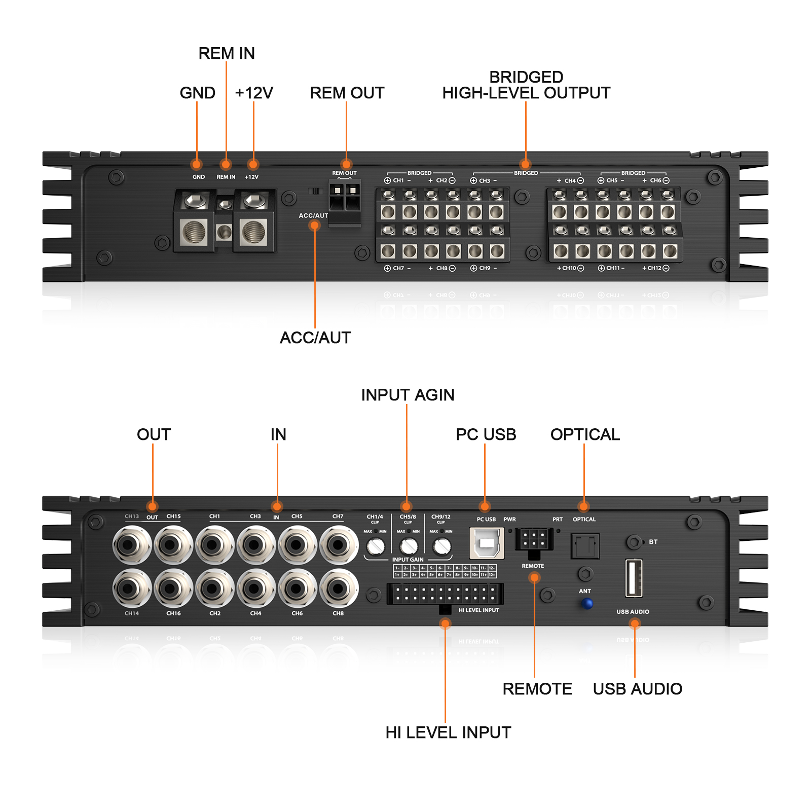 T1216.12H DSP amplifier input output and control connections