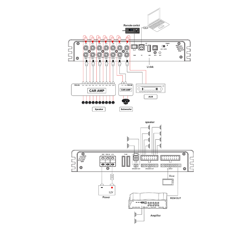 AudioWinner E812.10D car audio DSP amplifier system wiring diagram