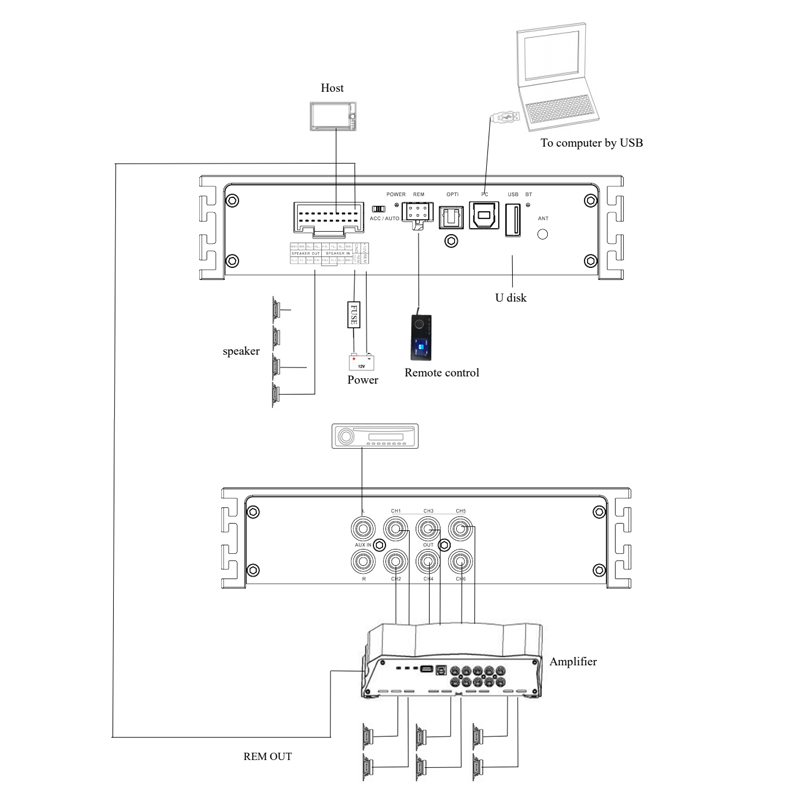 E46.4A DSP amplifier system wiring diagram