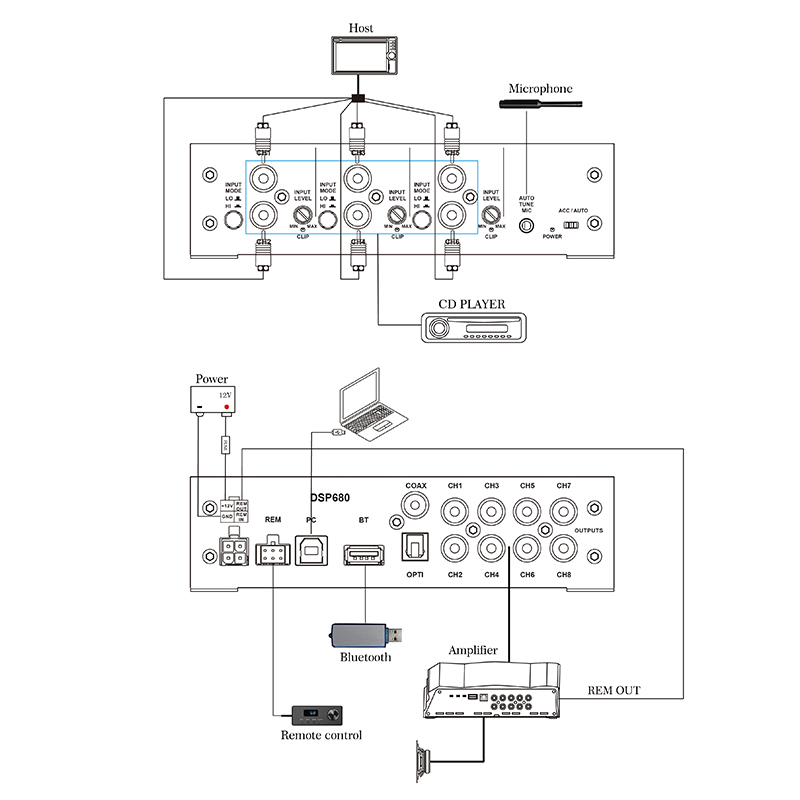 AudioWinner DSP680 wiring diagram with head unit microphone Bluetooth and external amplifiers