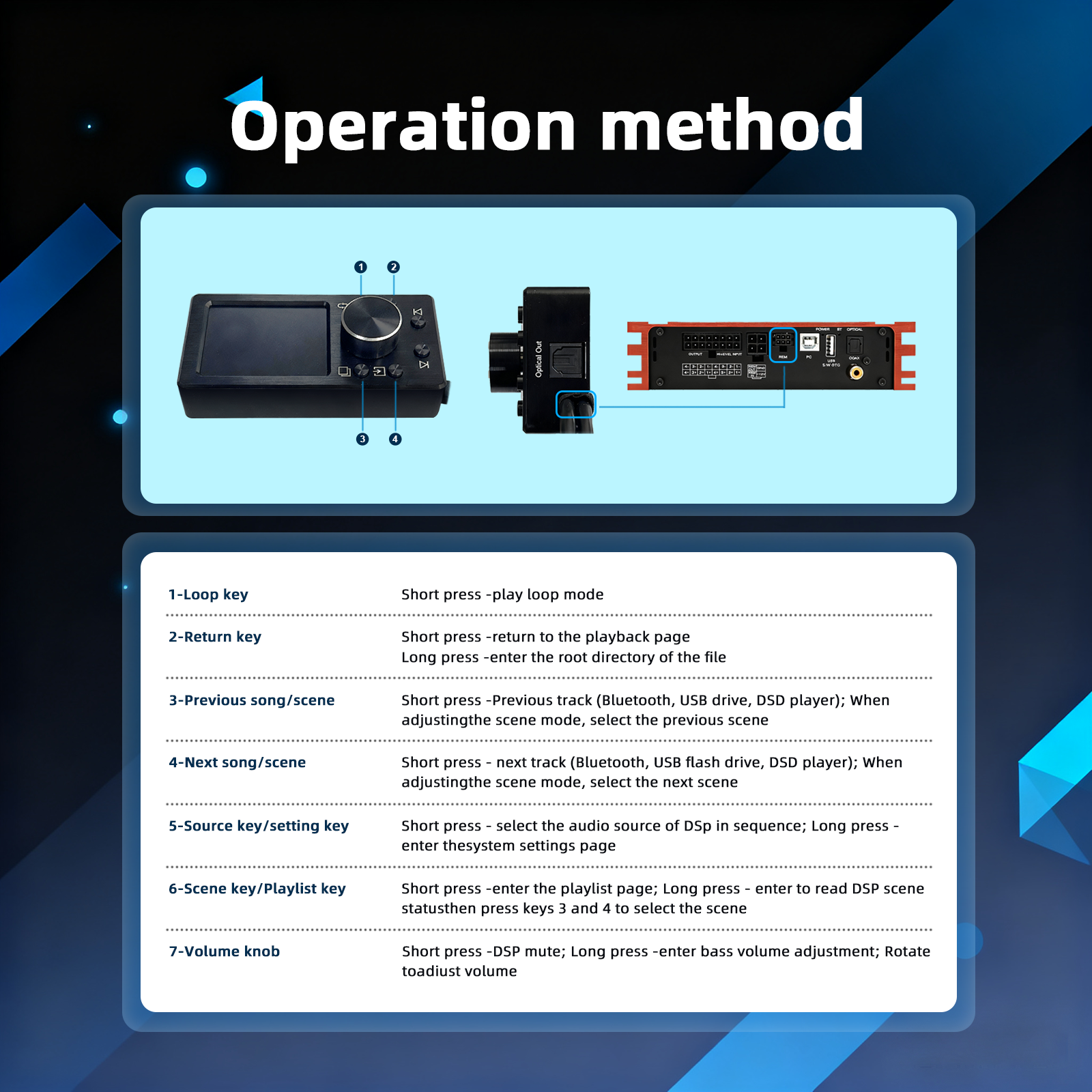 Audio Winner DSD256 Hi-Res Car DSP Controller, DSD256 Lossless Audio Player, Optical/Coaxial Output, 2TB Storage, 2” LCD Display for DSP Amplifier