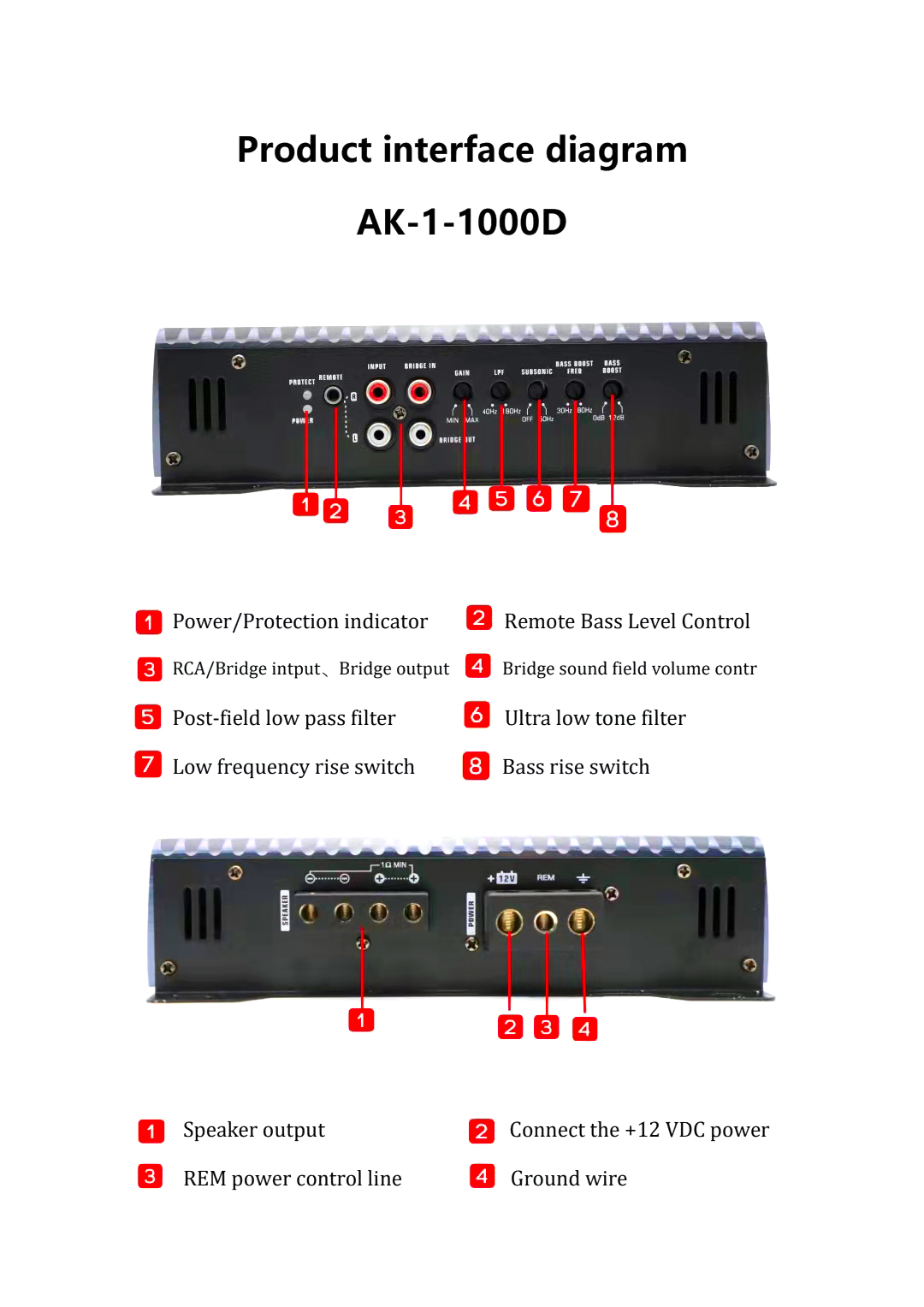 AK-1-1000D接口说明图