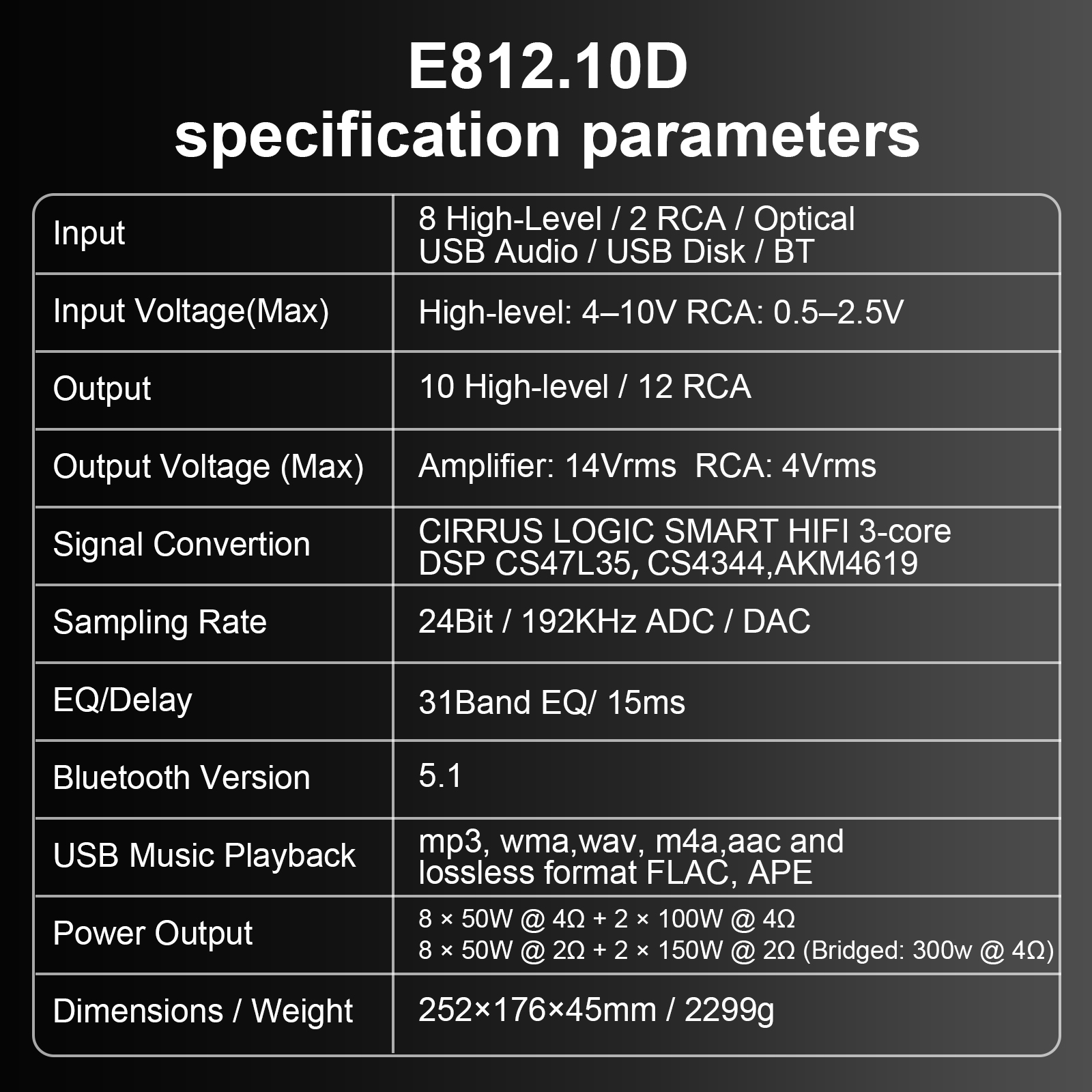 Audiowinner E810.8D - High-Power Class D Amplifier with 300W Bridging Capability