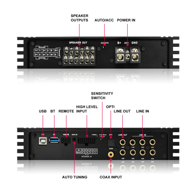 AudioWinner T68.6D High power 8 Channel DSP car audio processor with 6 channel class d car amplifier