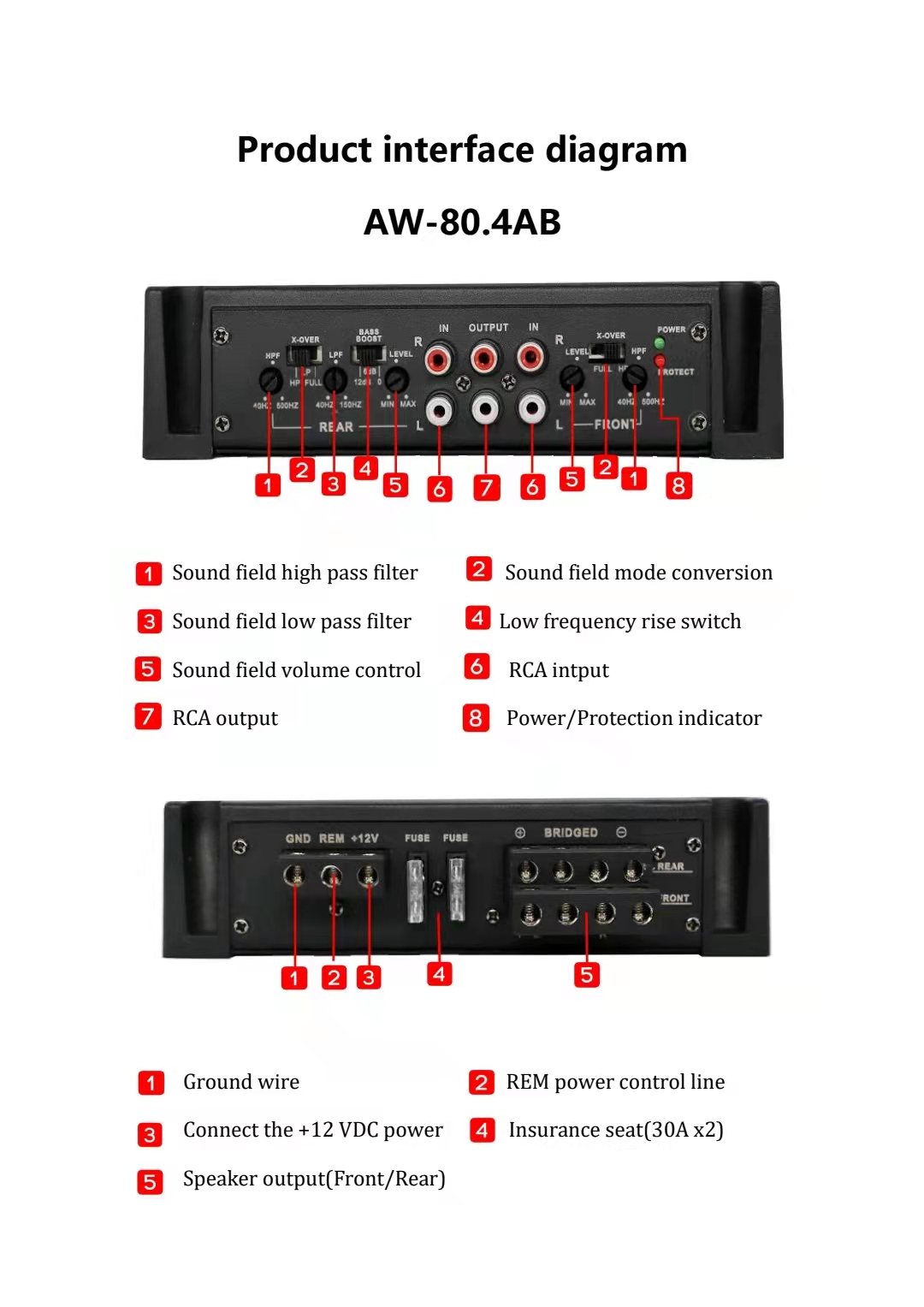 AW80.4AB接口说明图