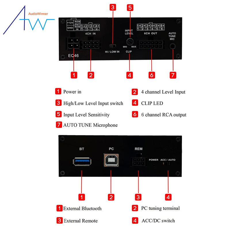 6 channel Blueteeth digital sound DSP car processor