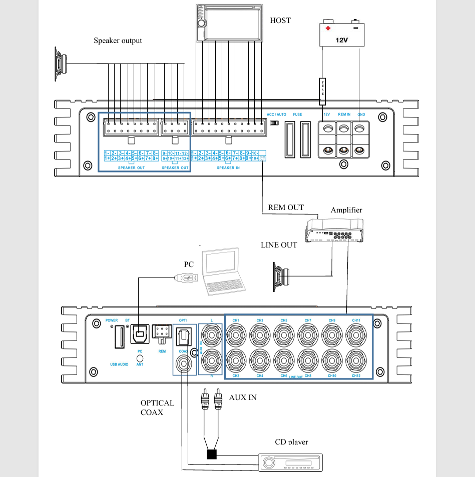 AUDIO WINNER T1012.12M 12 Ch DSP Car Audio Processor with 12 Channel Hi Power Car Amplifier