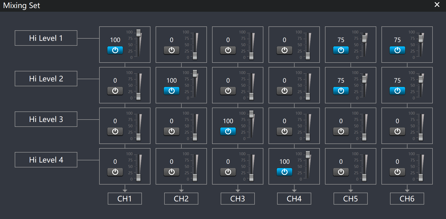 DSP signal mixing matrix configuration