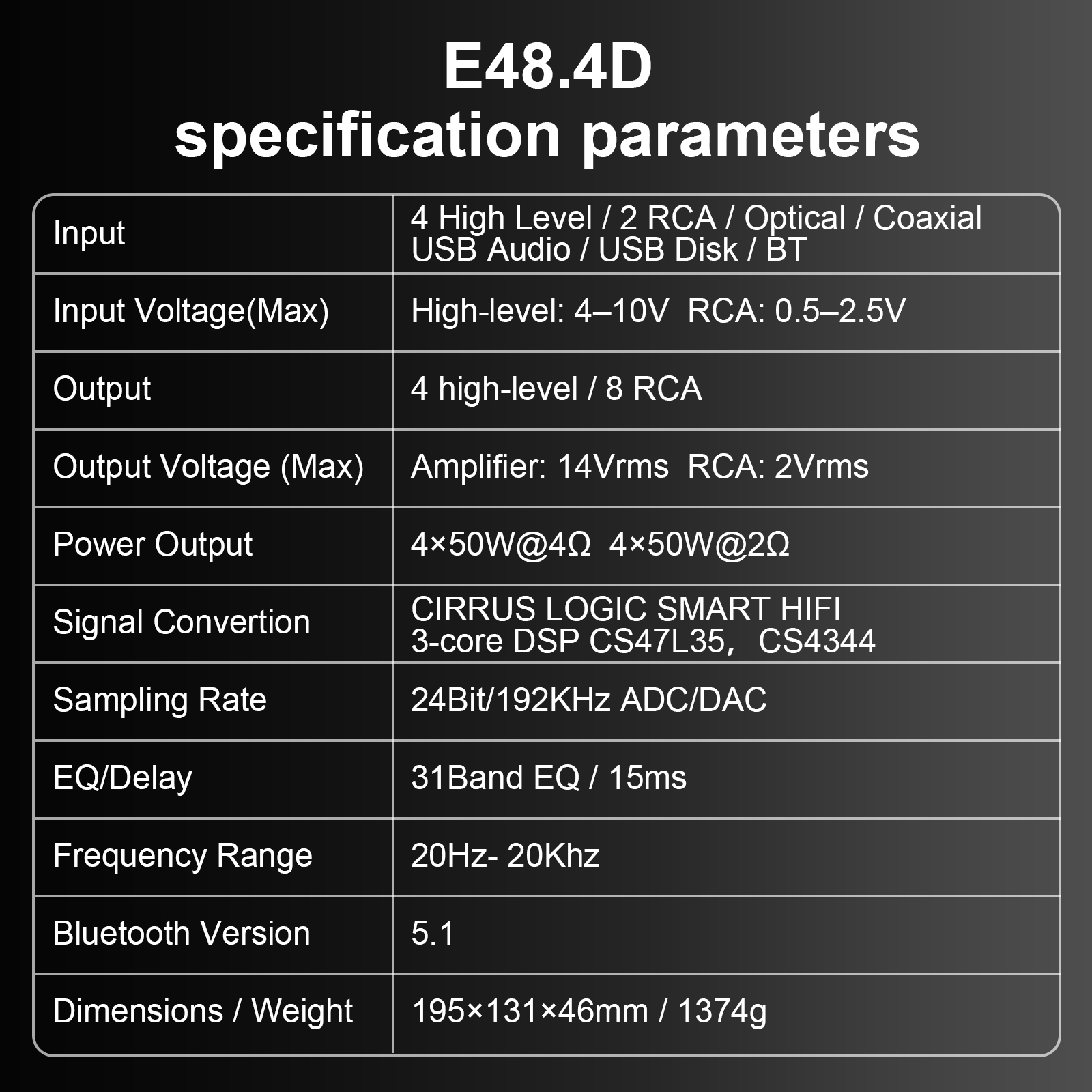 Audiowinner E48.4D Advanced DSP Car Amplifier - 4x50W with Full Digital Control and Extensive Inputs