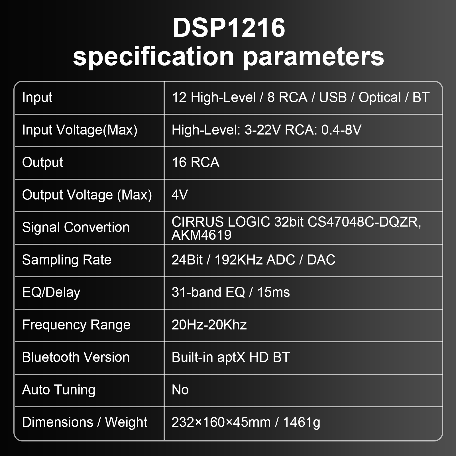 AudioWinner DSP1216 16ch wireless dsp car audio processor controlled by app and software