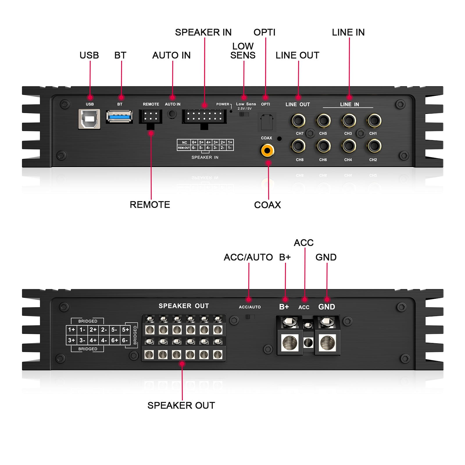 AudioWinner T68.6D High power 8 Channel DSP car audio processor with 6 channel class d car amplifier