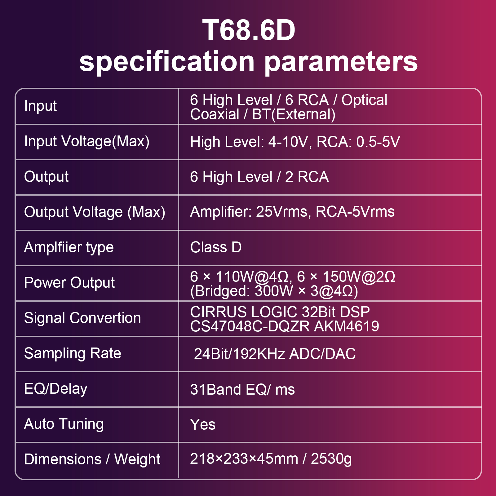 AudioWinner T68.6D High power 8 Channel DSP car audio processor with 6 channel class d car amplifier
