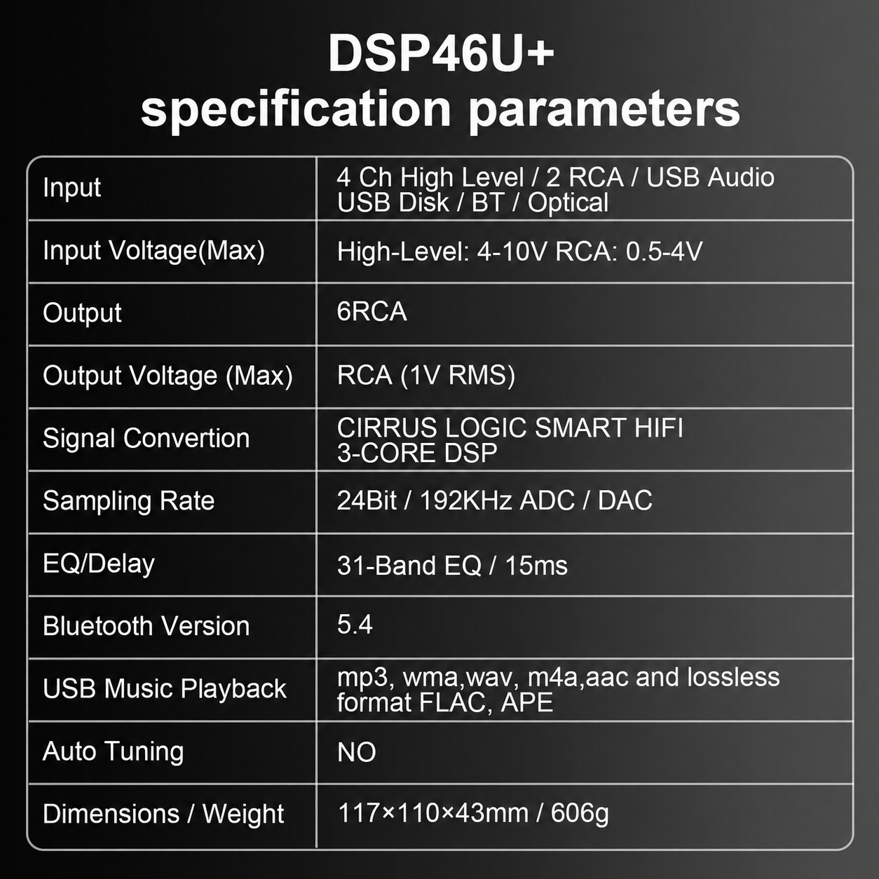 AudioWinner DSP46U+ 4 In 6 Out Bluetooth DSP Car Audio Processor