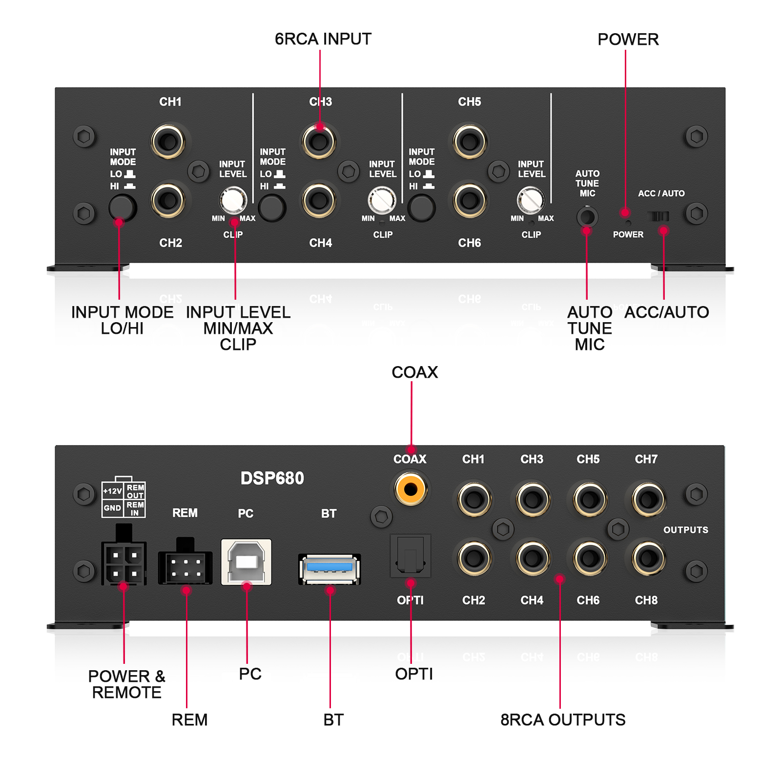 AudioWinner DSP680 6-in 8-out Auto Tuning Car Audio DSP Processor