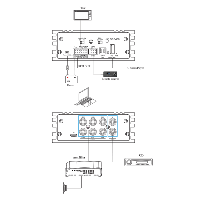 DSP46U+ car audio DSP processor wiring diagram and connection layout