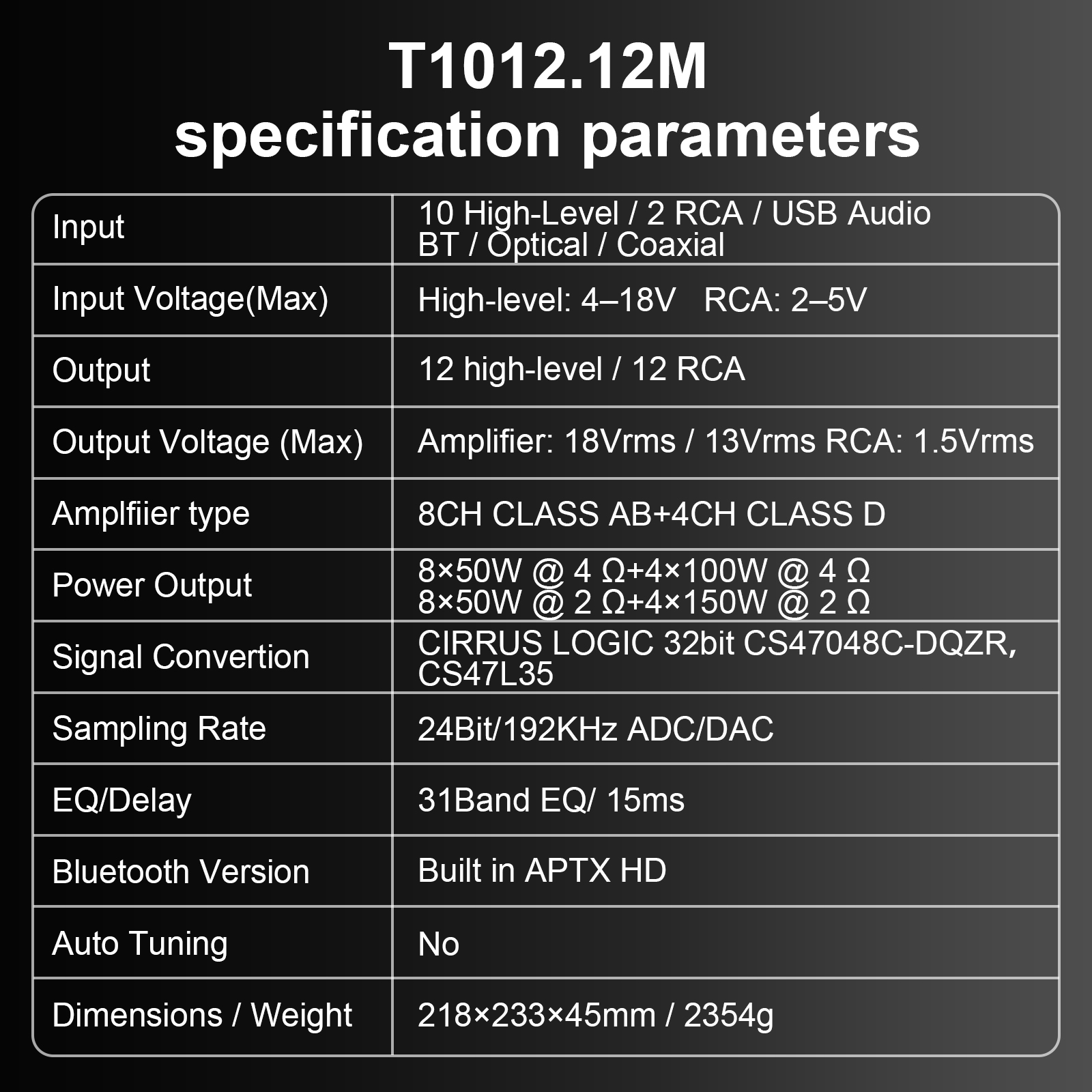 AUDIO WINNER T1012.12M 12 Ch DSP Car Audio Processor with 12 Channel Hi Power Car Amplifier