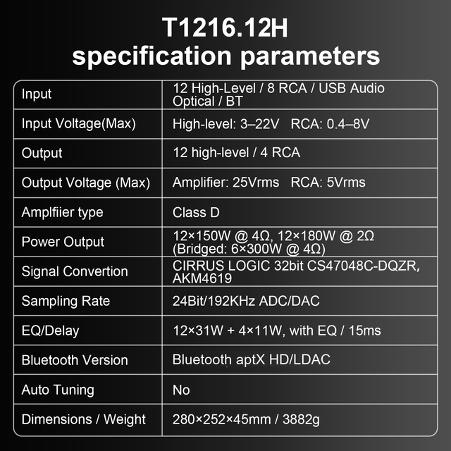 AudioWinner T1216.12H 12×150W 16-Channel DSP Car Amplifier