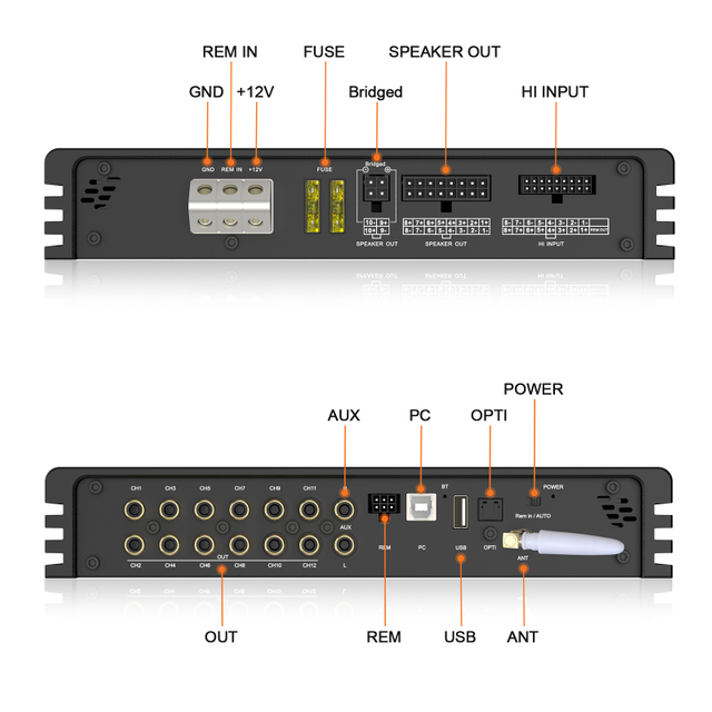 AudioWinner E812.10D High-Power Class D Amplifier with 300W Bridging Capability