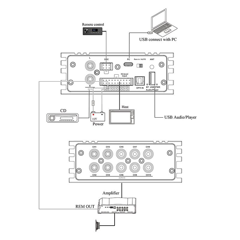 DSP810 car audio system wiring diagram with amplifier and head unit connection