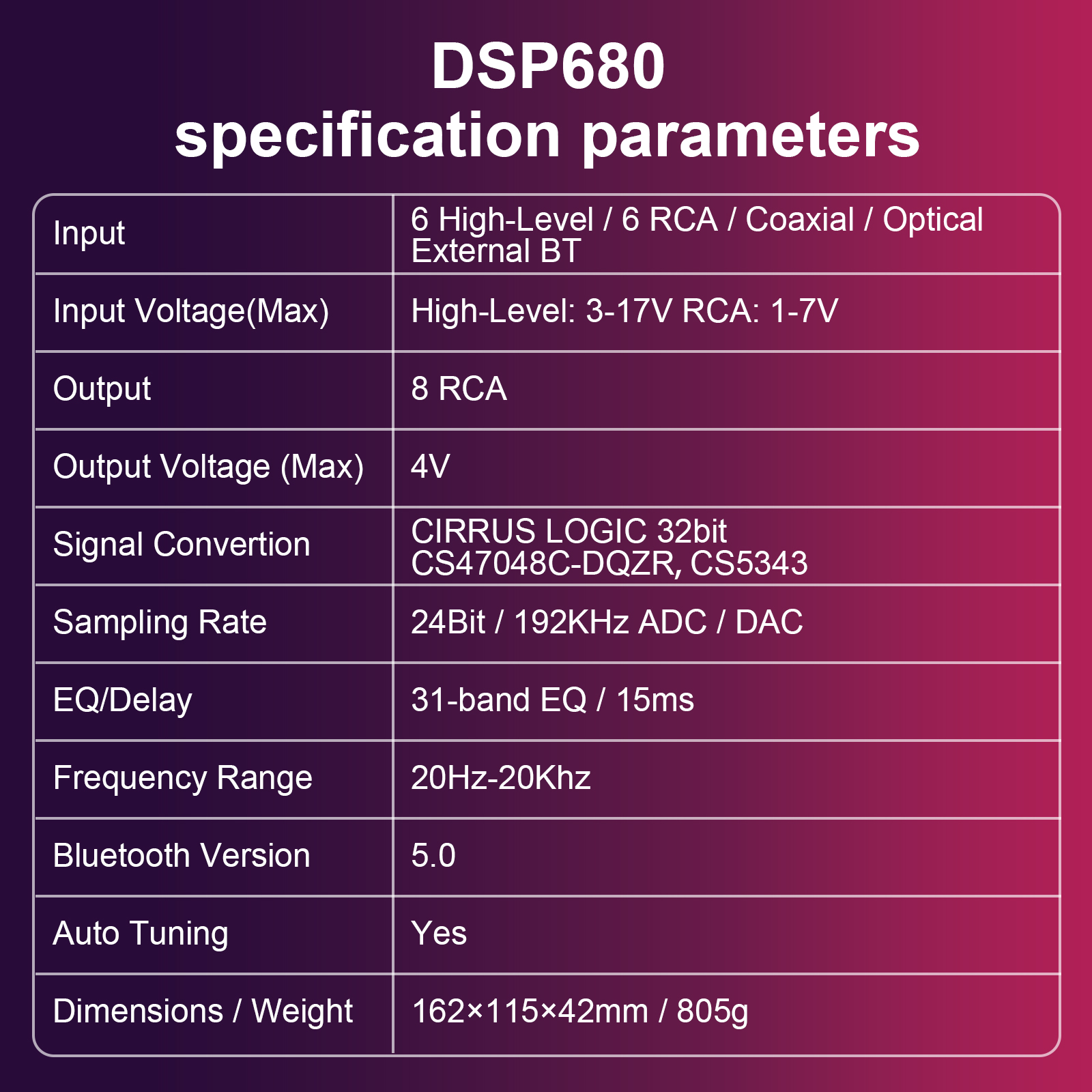 AudioWinner DSP680 6-in 8-out Auto Tuning Car Audio DSP Processor