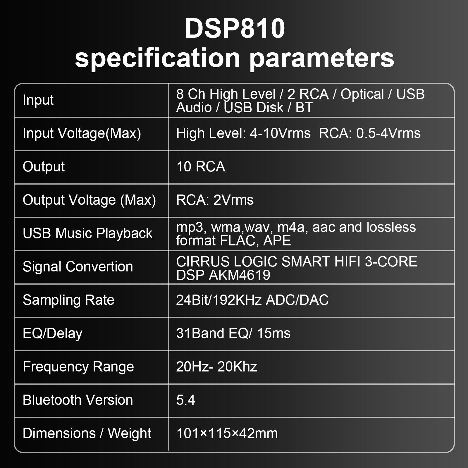 AudioWinner DSP810 8-In 10-Out Car Audio DSP Processor