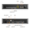 A2B-32 OEM DSP Amplifier | 32-Channel Digital Audio Processing Platform
