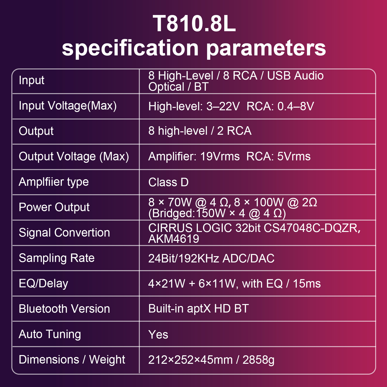 Audio Winner T810.8L 10 CH Auto Tuning DSP Car Audio Processor with 8 Channel Hi Power Amplifier Controlled by Led Wire Controller And App